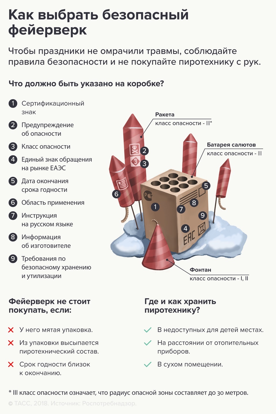 важная информация