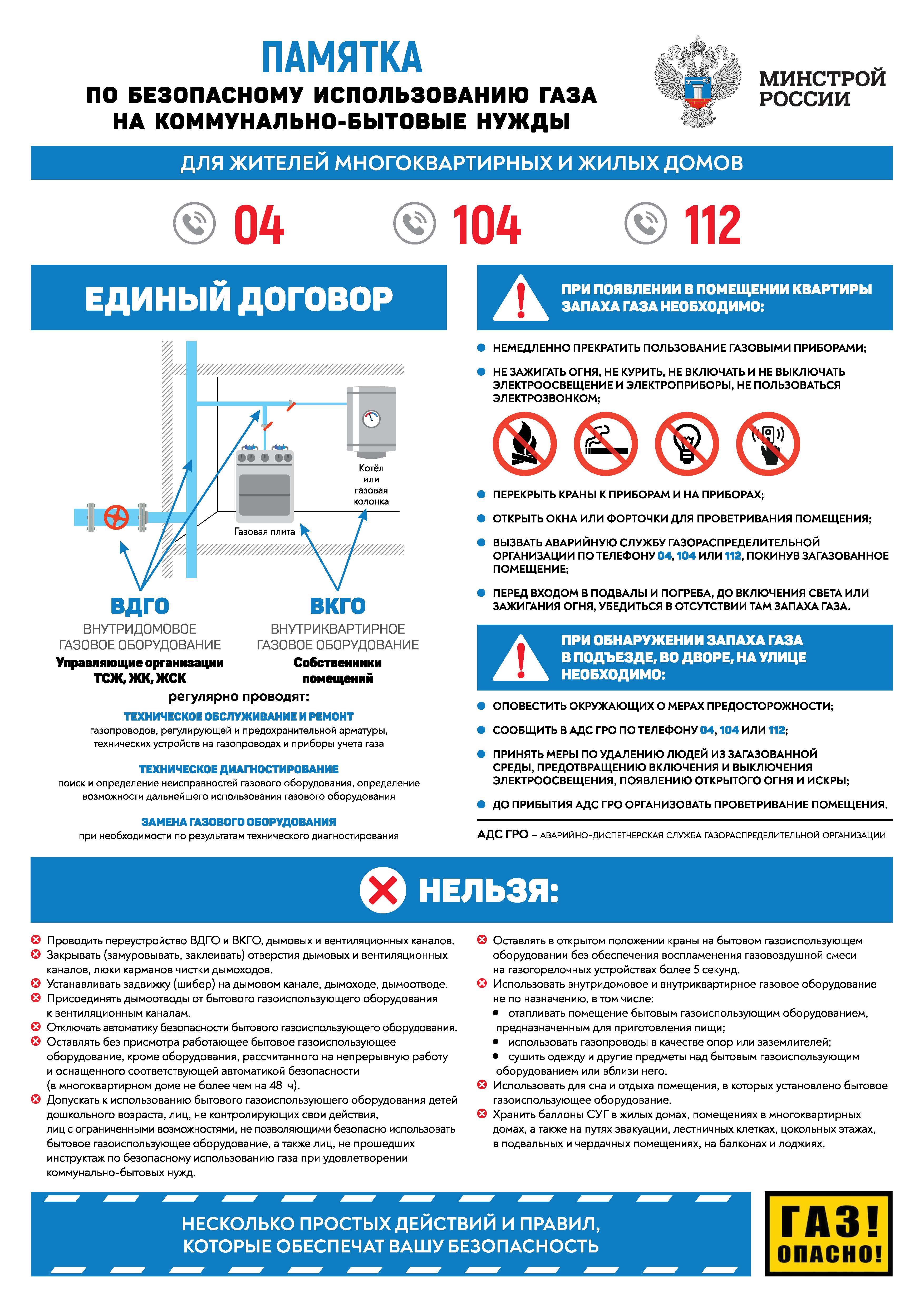 . в период режима самоизоляции жителей Подмосковья крайне важно обеспечить безопасность газового оборудования.docx